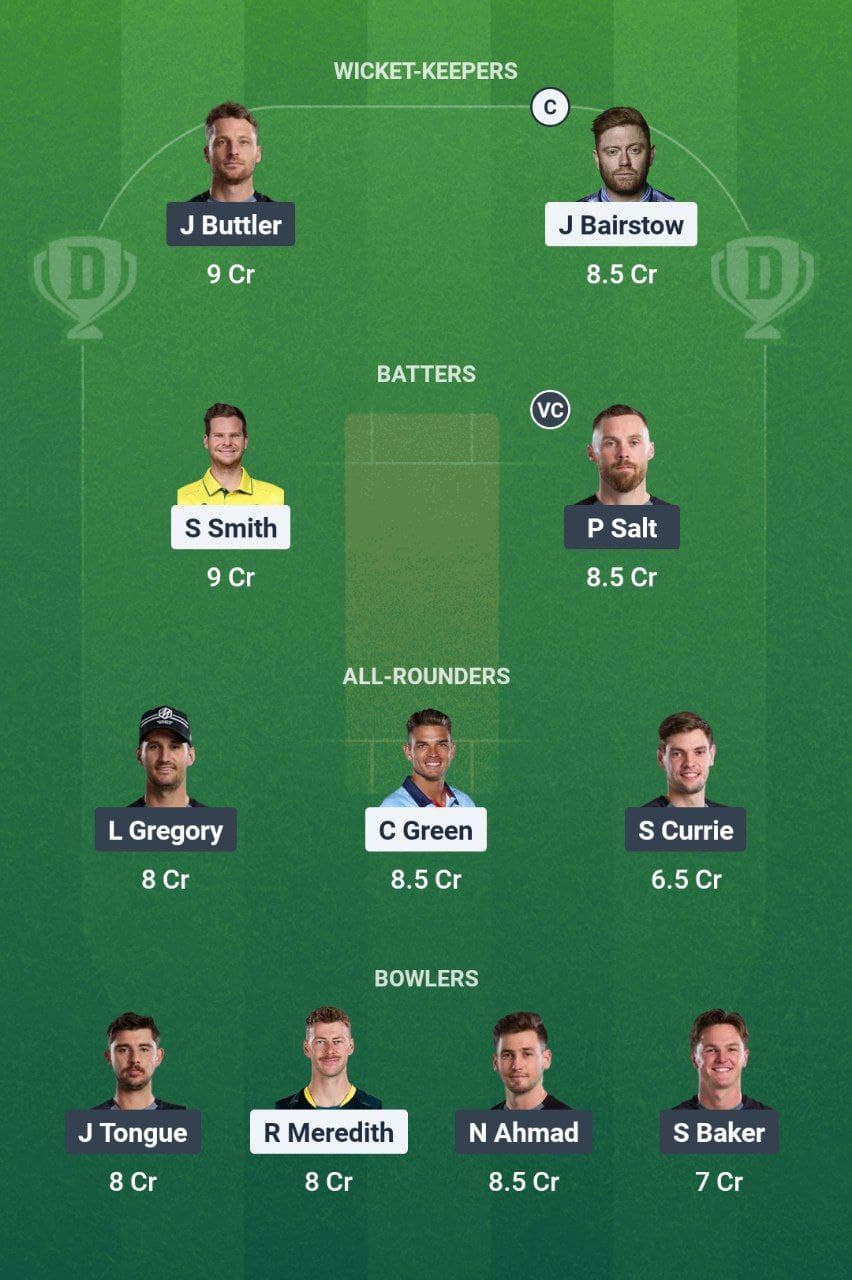 WEF vs MNR Dream11 Prediction For Match 12 of The Hundred 2025