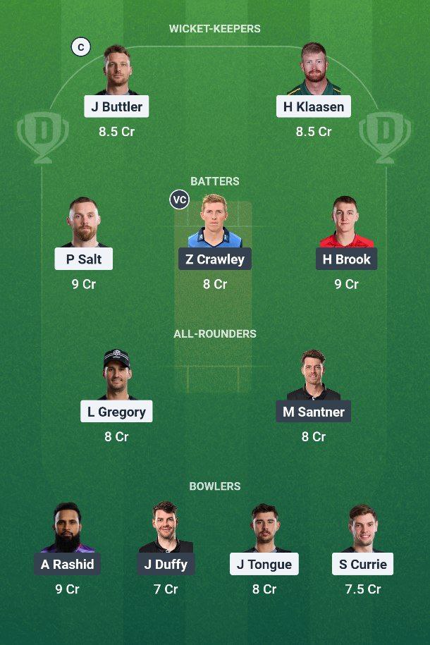 MNR vs NOS Dream11 Prediction For Match 17 of The Hundred 2025 MNR vs NOS Dream11 Prediction For Match 17 of The Hundred 2025