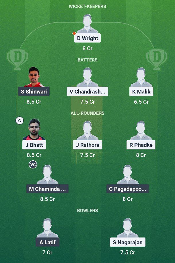THCC vs KHTC Dream11 Prediction For Match 2 of ECS T10 Germany