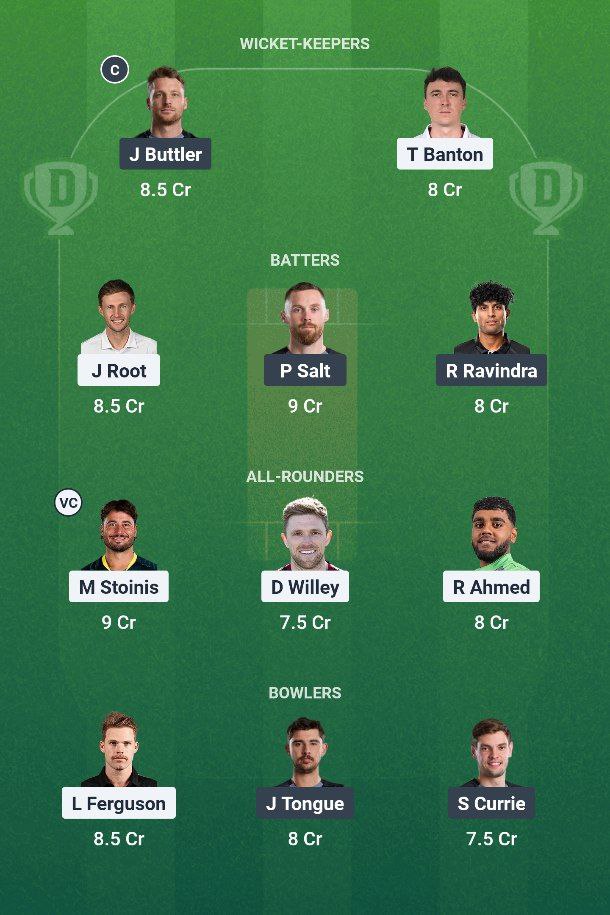 TRT vs MNR Dream11 Prediction For Match 20 of The Hundred 2025 TRT vs MNR Dream11 Prediction For Match 20 of The Hundred 2025