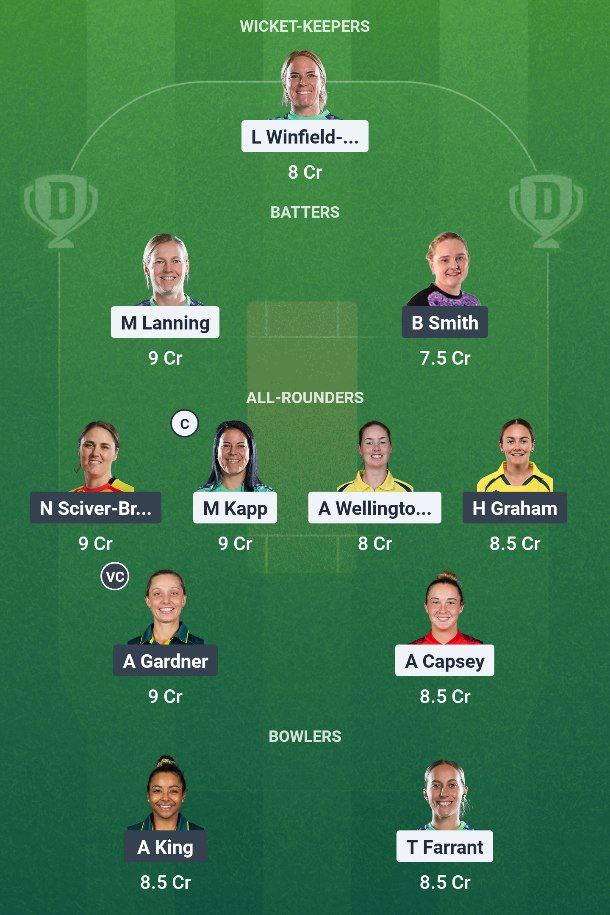 OVI-W vs TRT-W Dream11 Prediction For Match 23 of The Hundred Women’s 2025