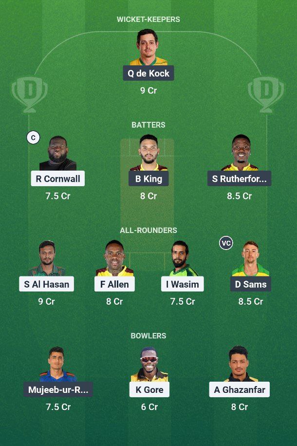 ABF vs BR Dream11 prediction for competition 3 of Caribbean Premier League (CPL) 2025