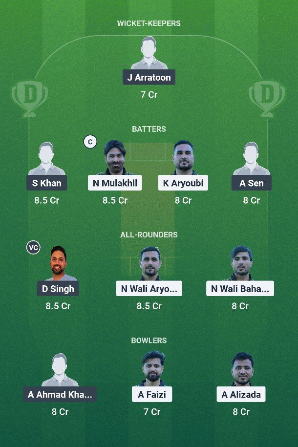 MSC vs KSV Dream11 Prediction For Match 3 of ECS T10 Germany