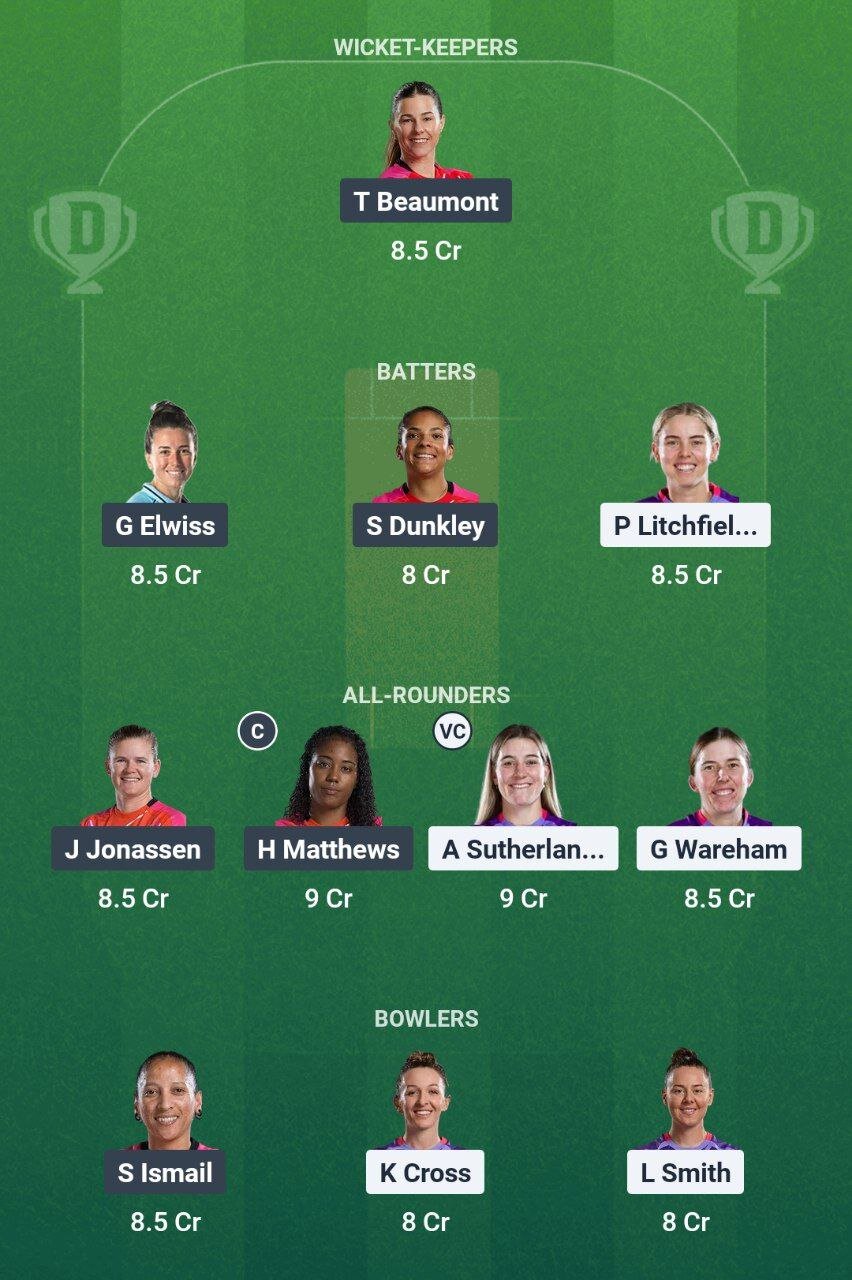 NOS-W vs WEF-W Dream11 Prediction Match 3 of The Hundred Women’s 2025