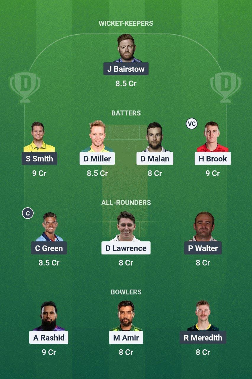 NOS vs WEF Dream11 Prediction for Match 3 of The Hundred 2025
