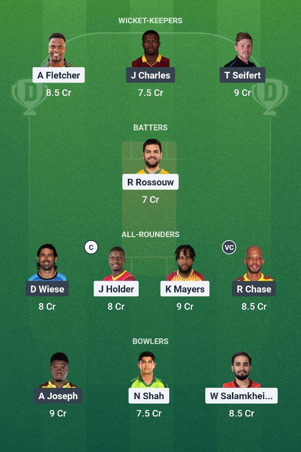 SKN vs SLK Dream11 Prediction For Match 6 of CPL 2025 SKN vs SLK Dream11 Prediction For Match 6 of CPL 2025
