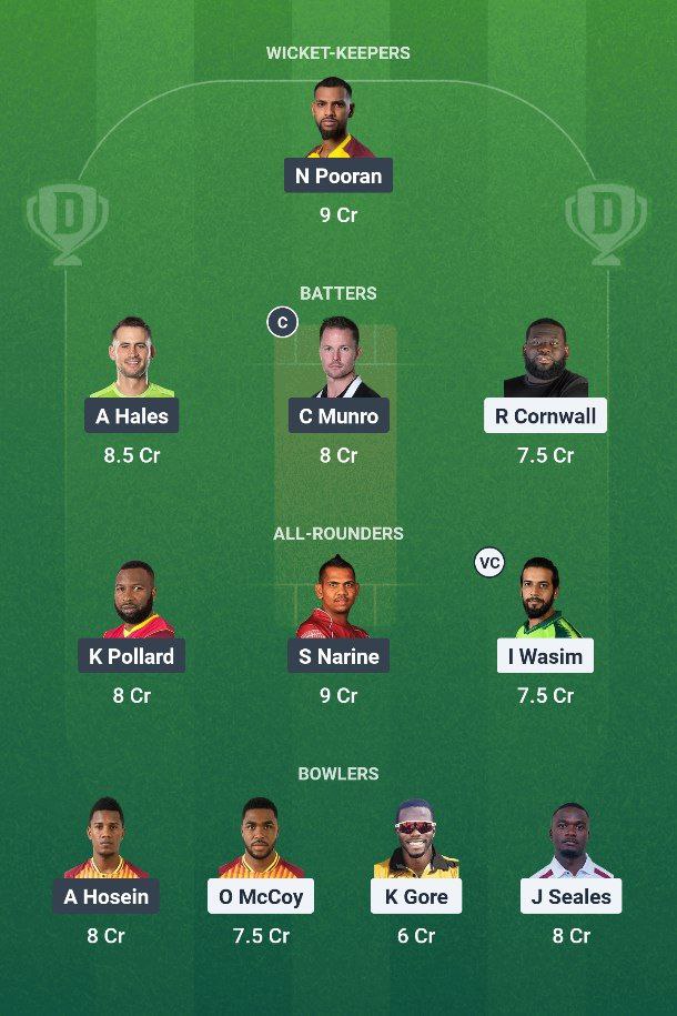 ABF vs TKR Dream11 -Forecast for match 7 of CPL 2025
