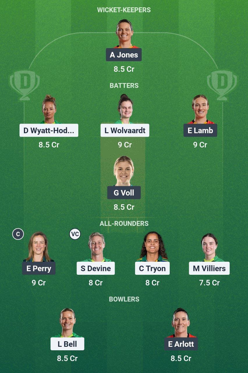 SOB-W vs BPH-W Dream11 Prediction For Match 7 of The Hundred Women’s 2025 SOB-W vs BPH-W Dream11 Prediction For Match 7 of The Hundred Women’s 2025