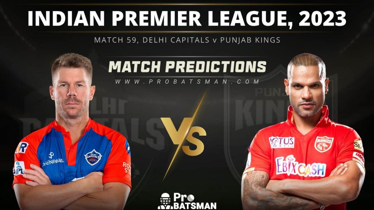 IPL 2020: Delhi Capitals vs Kings XI Punjab Predicted XI – Who will fill in  for injured Ishant Sharma?
